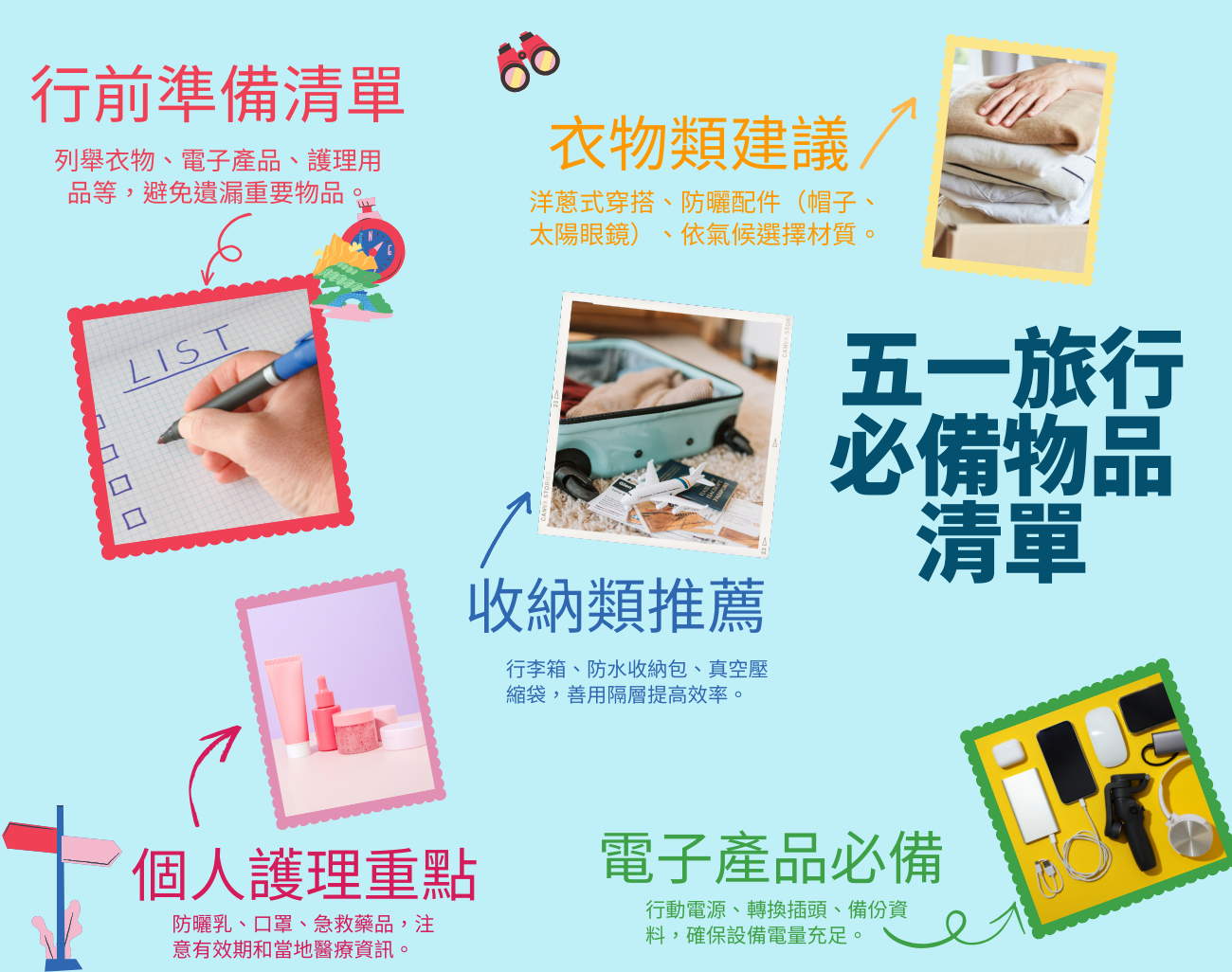 客製化禮品, 旅遊好物, 五一假期, 出遊必備, 旅行收納