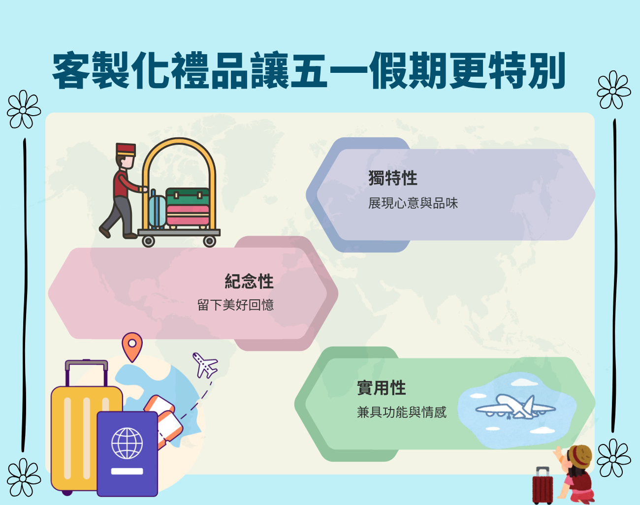 客製化禮品, 旅遊好物, 五一假期, 出遊必備, 旅行收納
