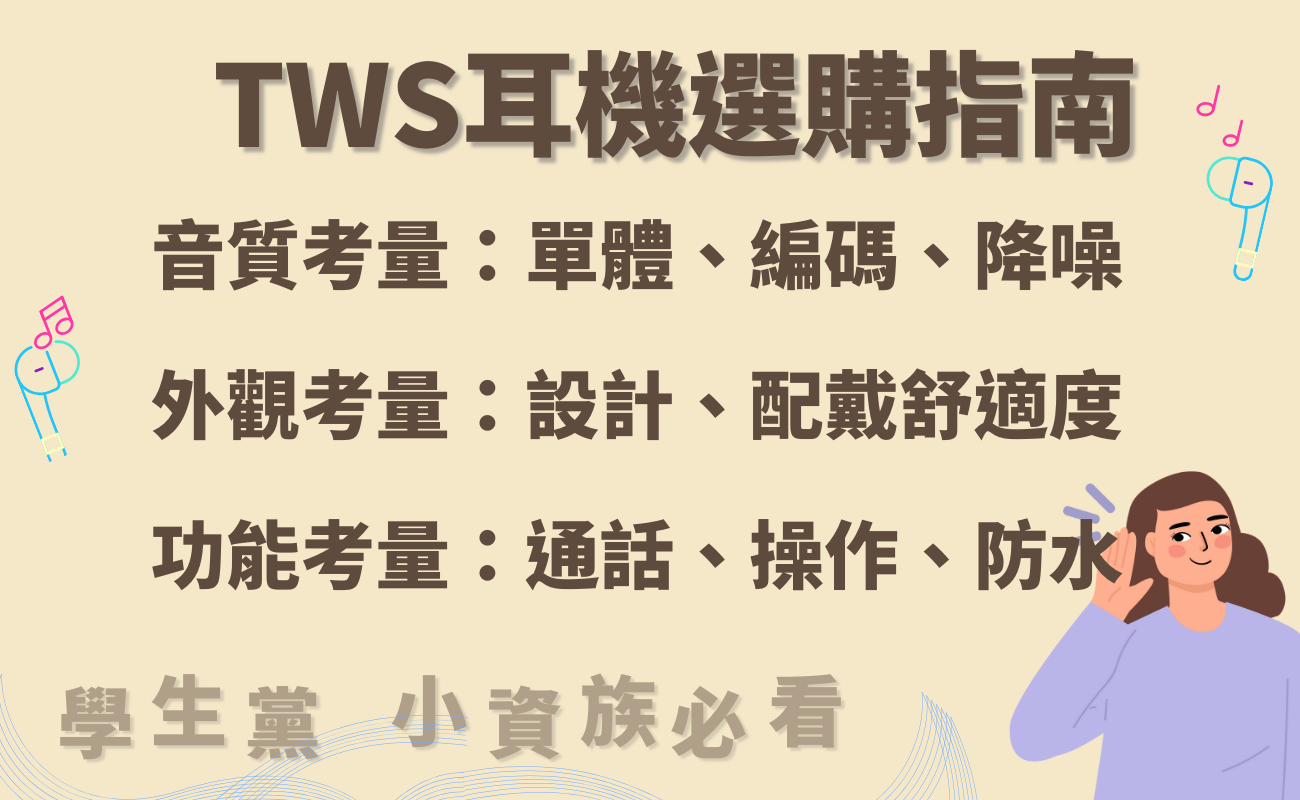 客製化TWS耳機, 客製化藍牙喇叭, 真無線耳機, 藍牙喇叭, 禮品推薦