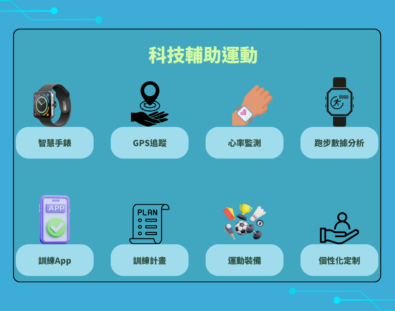 機器人半馬, 運動裝備, 客製化禮品, 運動科技, 賽事紀念品