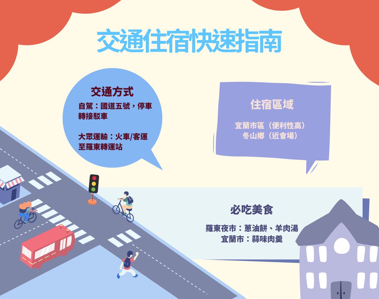 宜蘭童玩節, 客製化禮品, 戶外禮品, 親子活動, 夏日旅遊