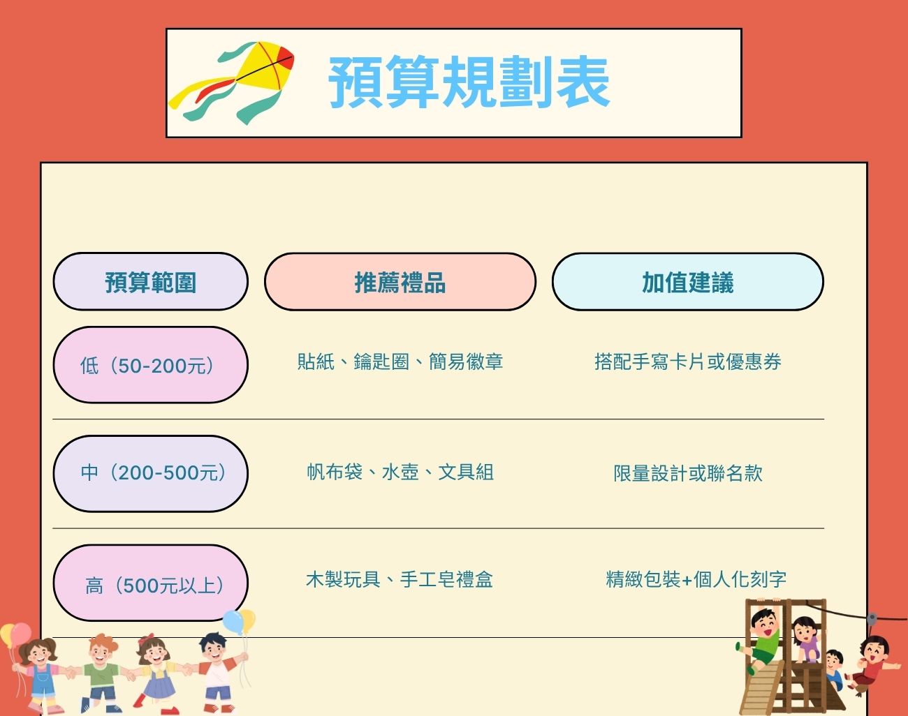 宜蘭童玩節, 客製化禮品, 戶外禮品, 親子活動, 夏日旅遊