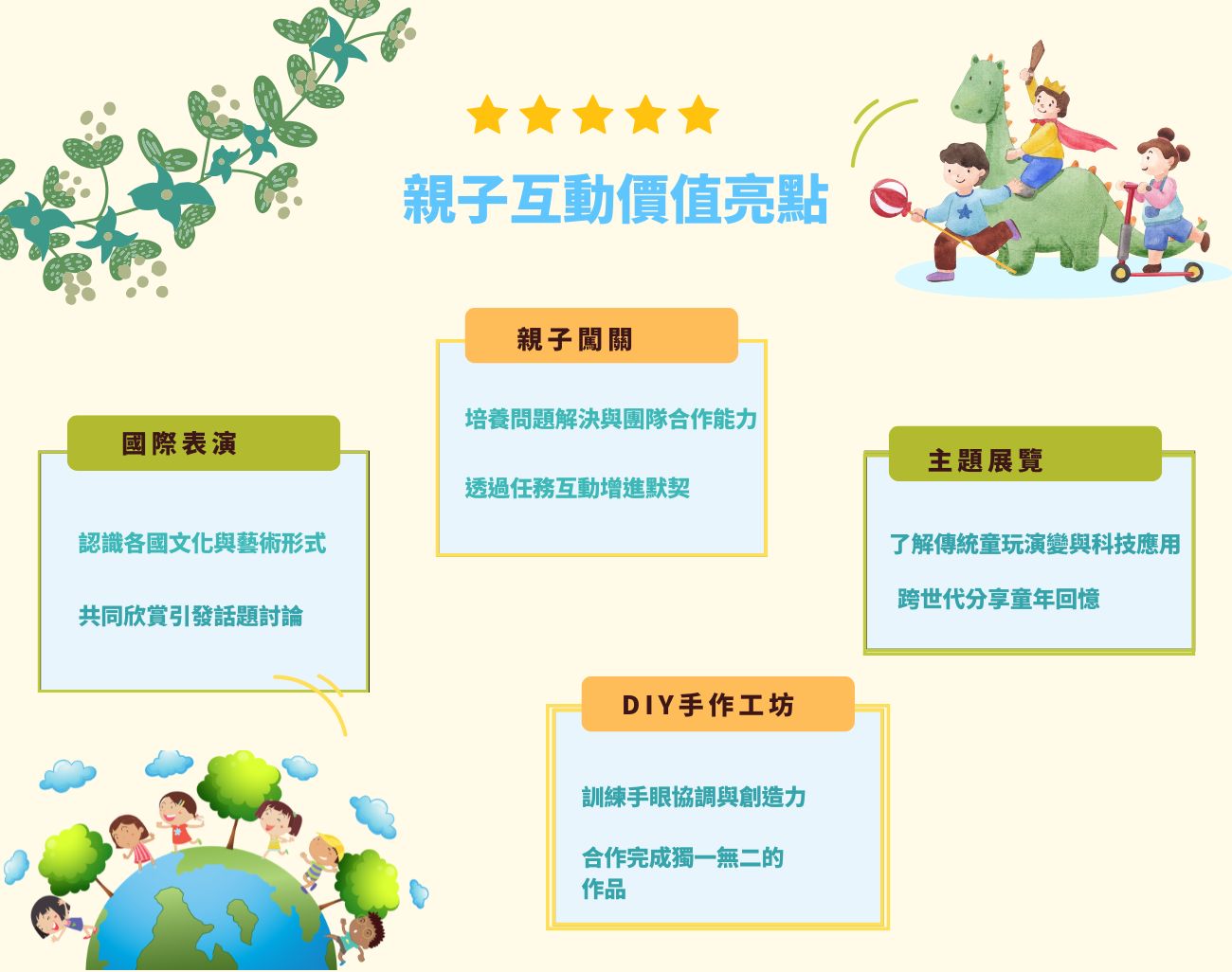 宜蘭童玩節, 客製化禮品, 戶外禮品, 親子活動, 夏日旅遊