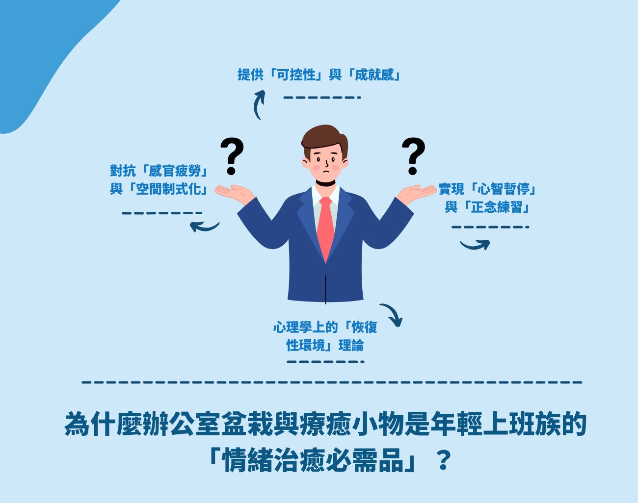 客製化禮品, 減壓小物, 療癒小物, 辦公室, 厭世世代