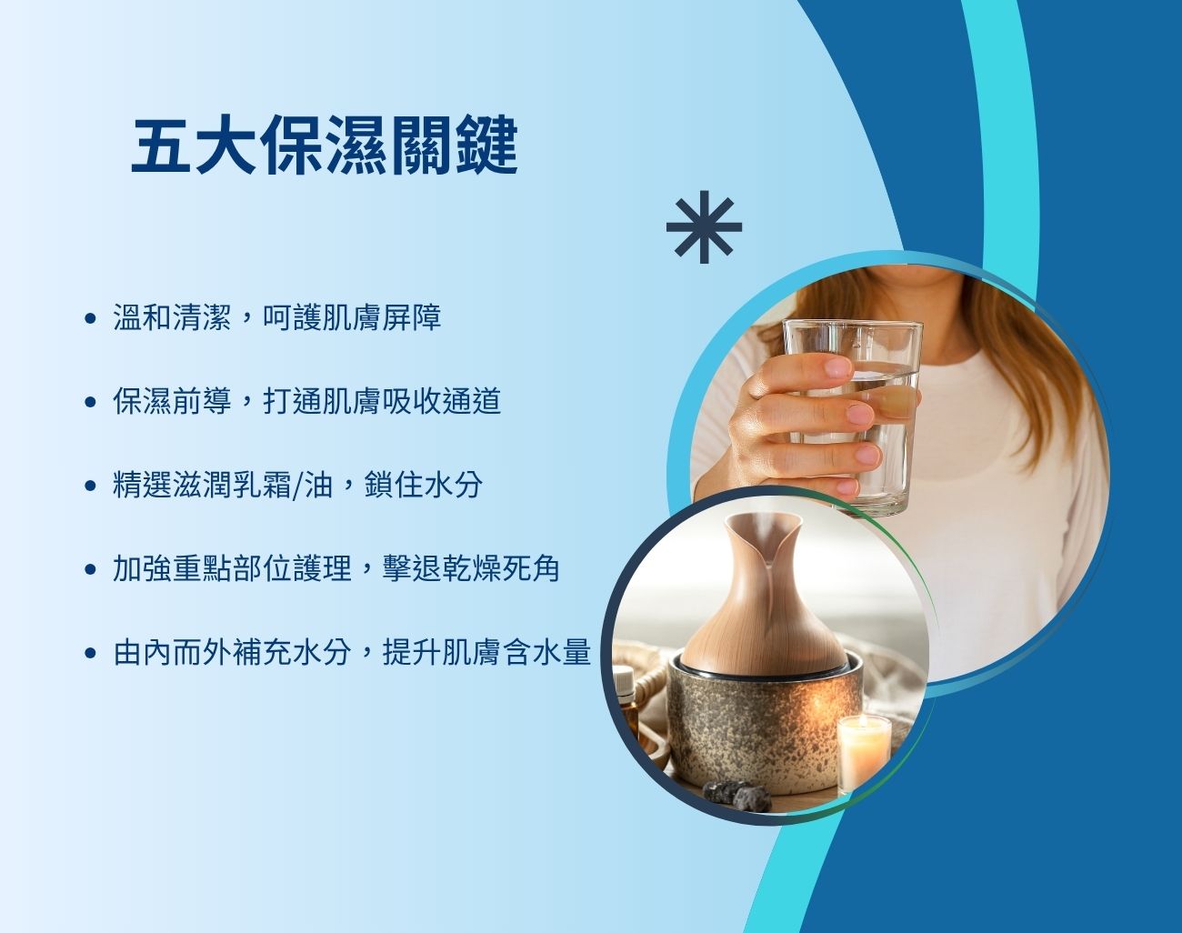 冬季保濕, 客製化禮品, 杯子, 水潤肌, 護膚
