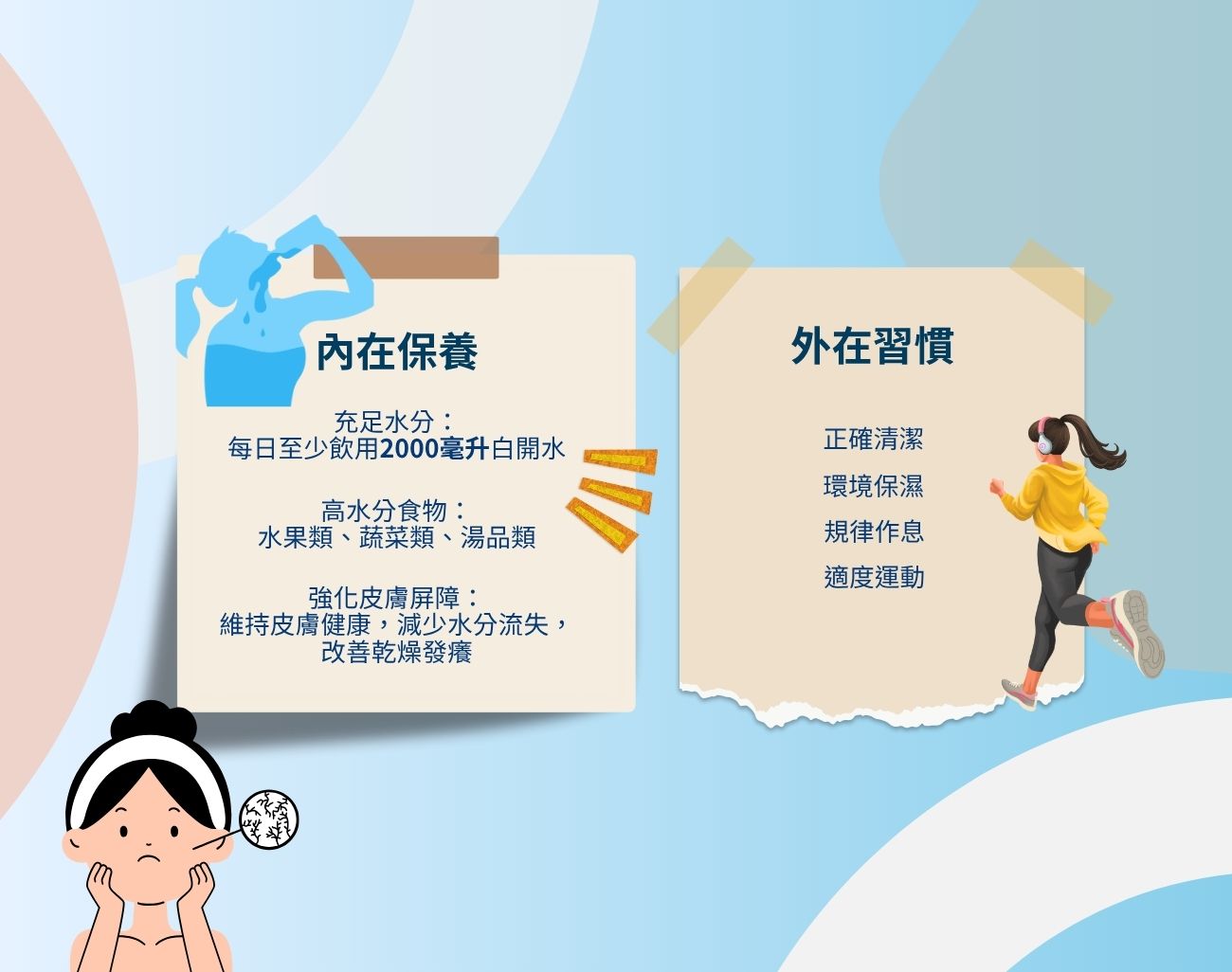 冬季保濕, 客製化禮品, 杯子, 水潤肌, 護膚