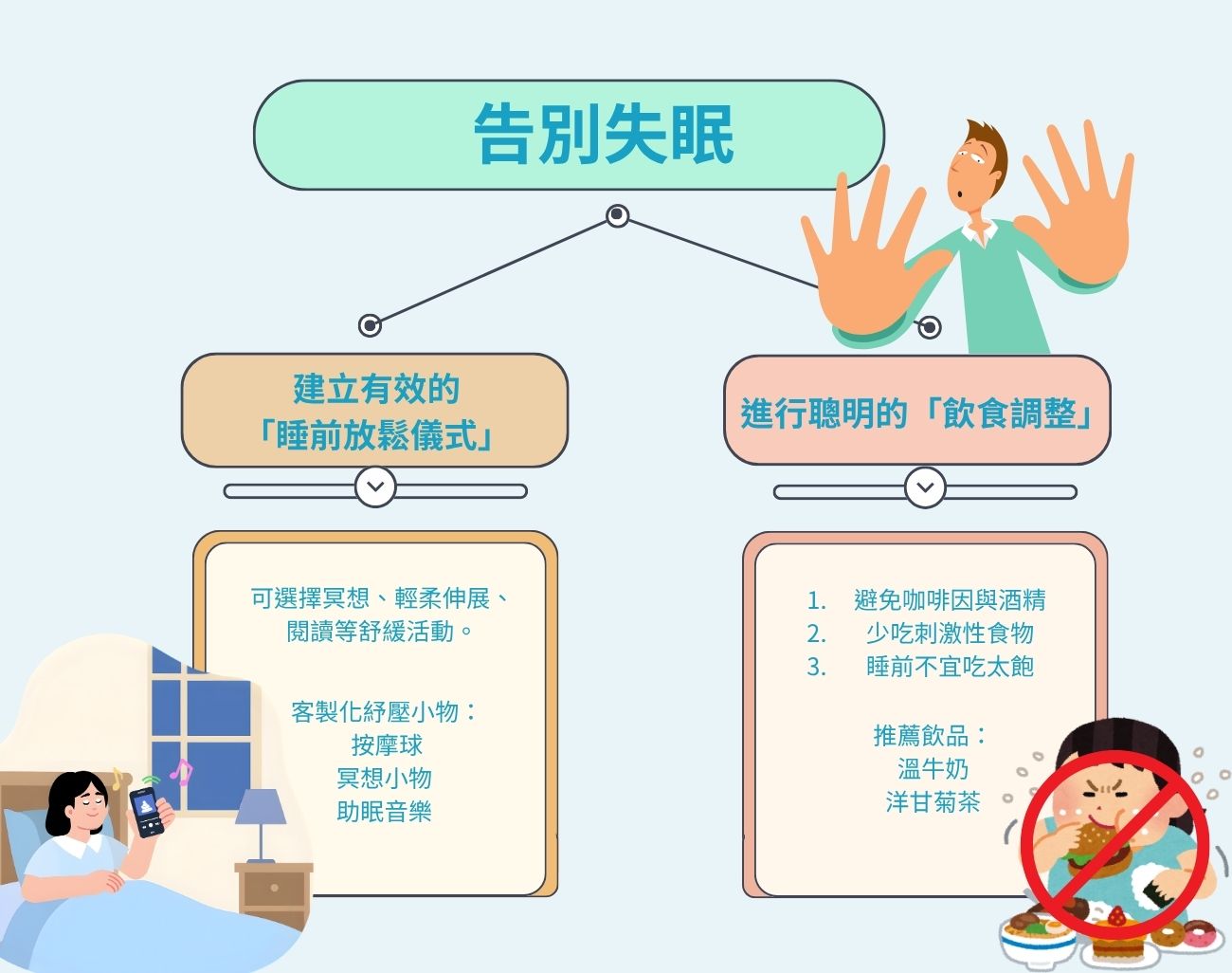 失眠, 睡眠品質, 客製化禮品, 助眠, 家居睡眠產品