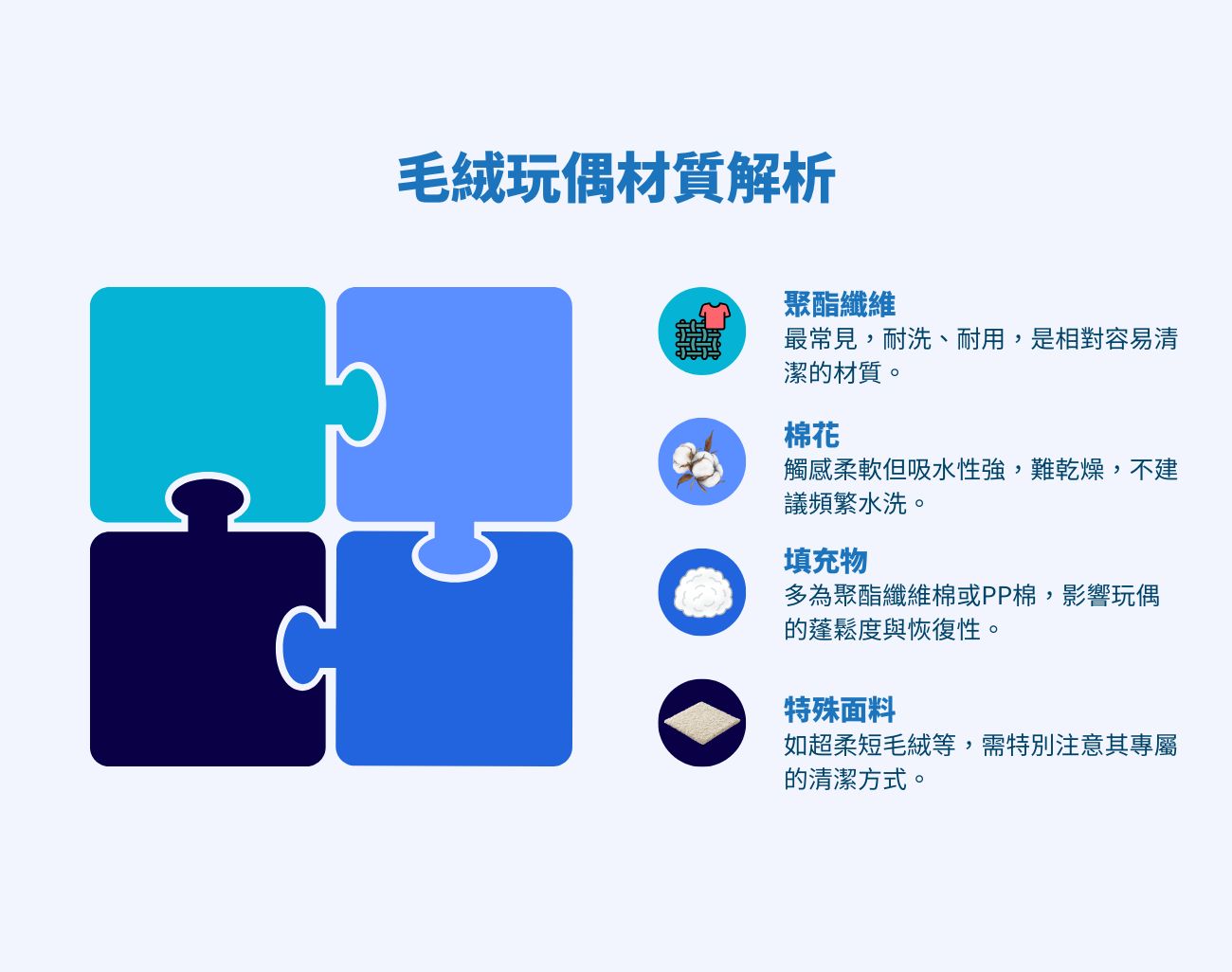 絨毛玩偶清潔, 絨毛玩偶客製化, 清潔用品, 玩偶清洗, 客製化禮品