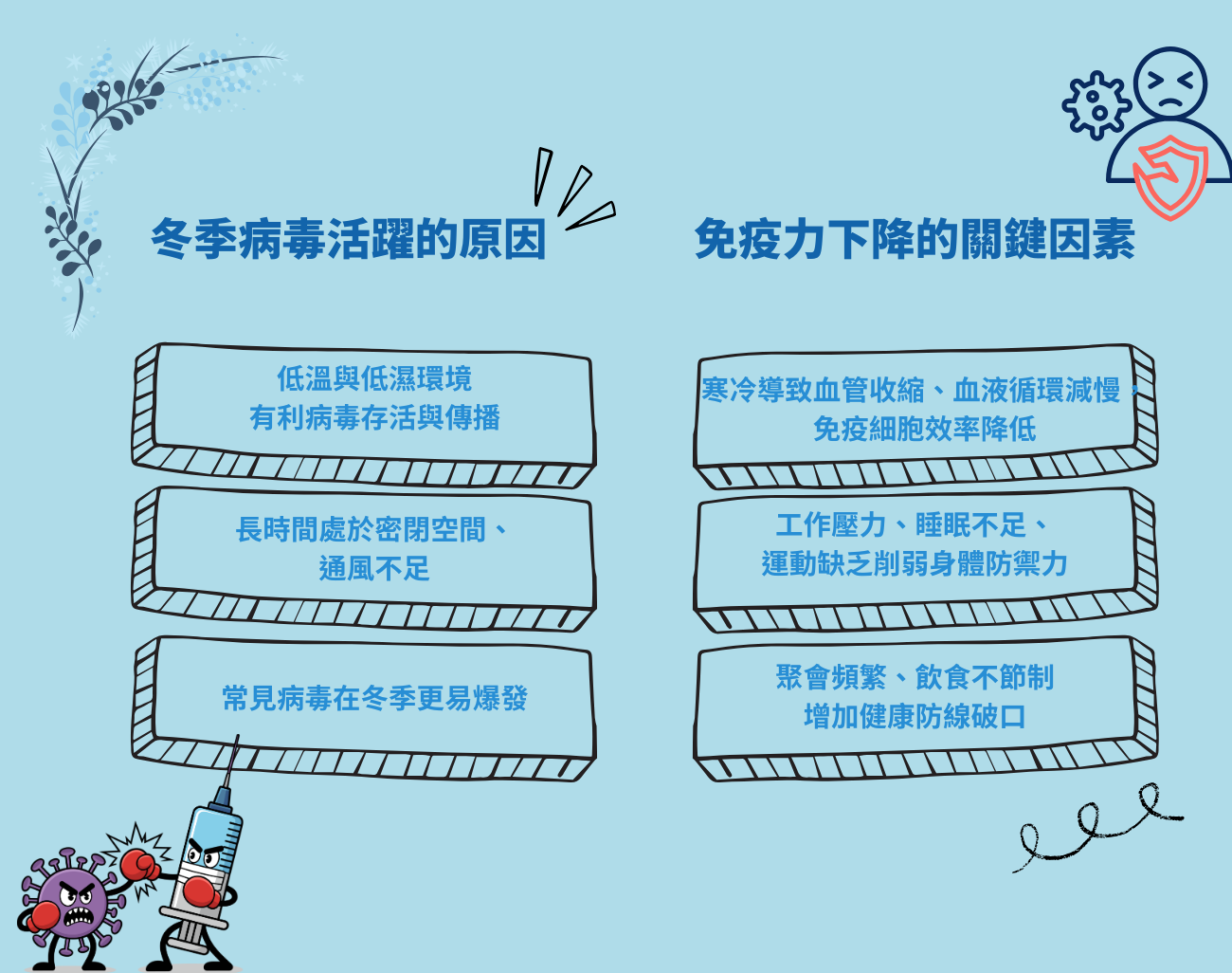 冬季病毒預防, 客製口罩, 防疫口罩, 季節性流感, 健康防護, 抗菌防護, 保健禮品, 冬季防護用品, 防疫小物