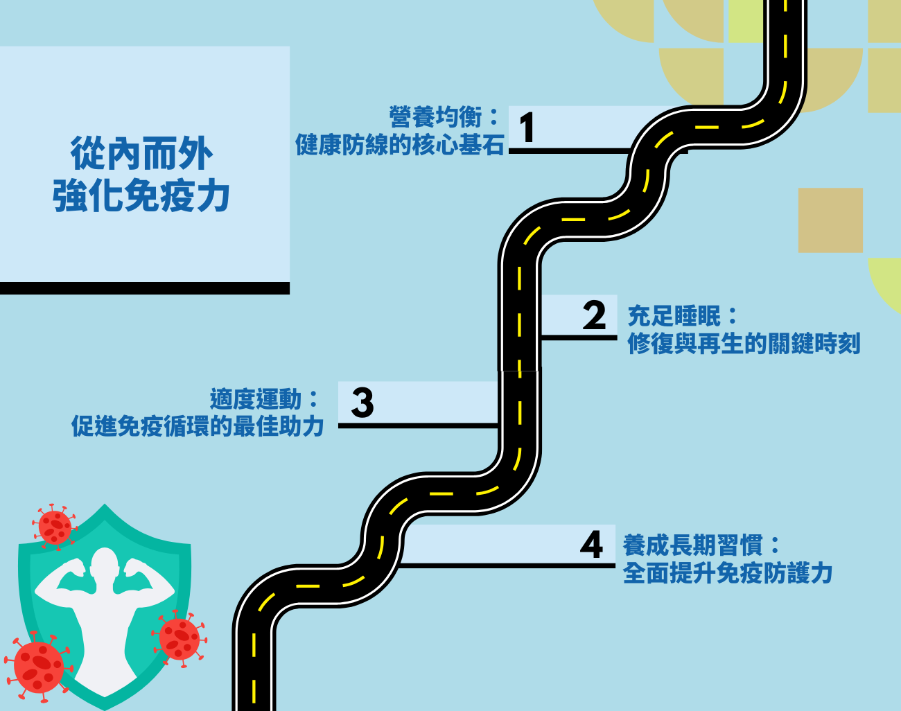 冬季病毒預防, 客製口罩, 防疫口罩, 季節性流感, 健康防護, 抗菌防護, 保健禮品, 冬季防護用品, 防疫小物