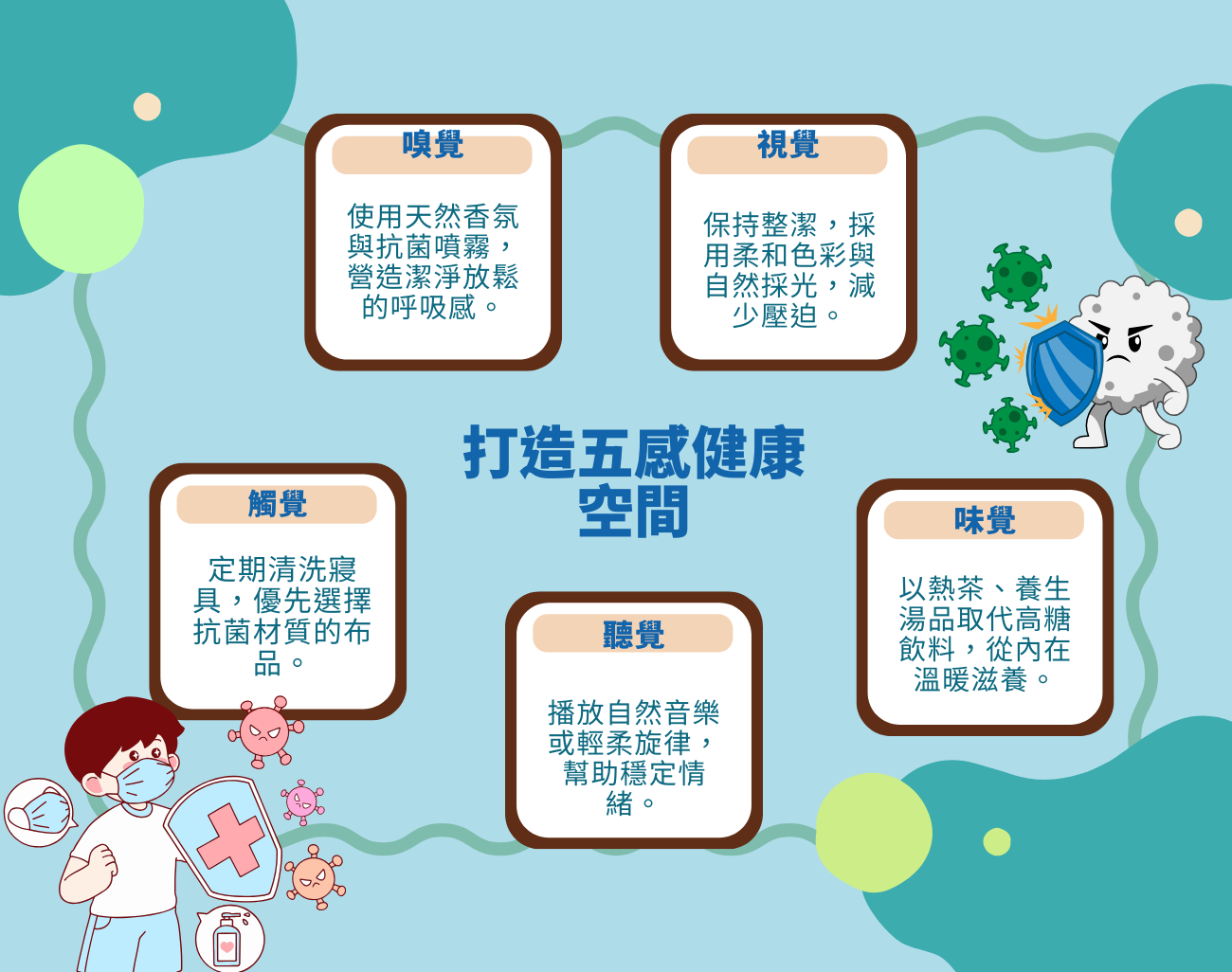 冬季病毒預防, 客製口罩, 防疫口罩, 季節性流感, 健康防護, 抗菌防護, 保健禮品, 冬季防護用品, 防疫小物