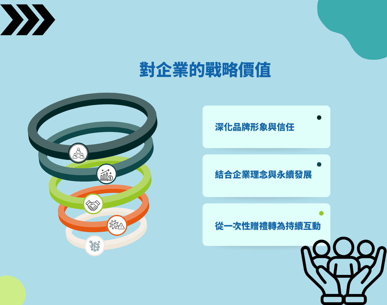 冬季病毒預防, 客製口罩, 防疫口罩, 季節性流感, 健康防護, 抗菌防護, 保健禮品, 冬季防護用品, 防疫小物