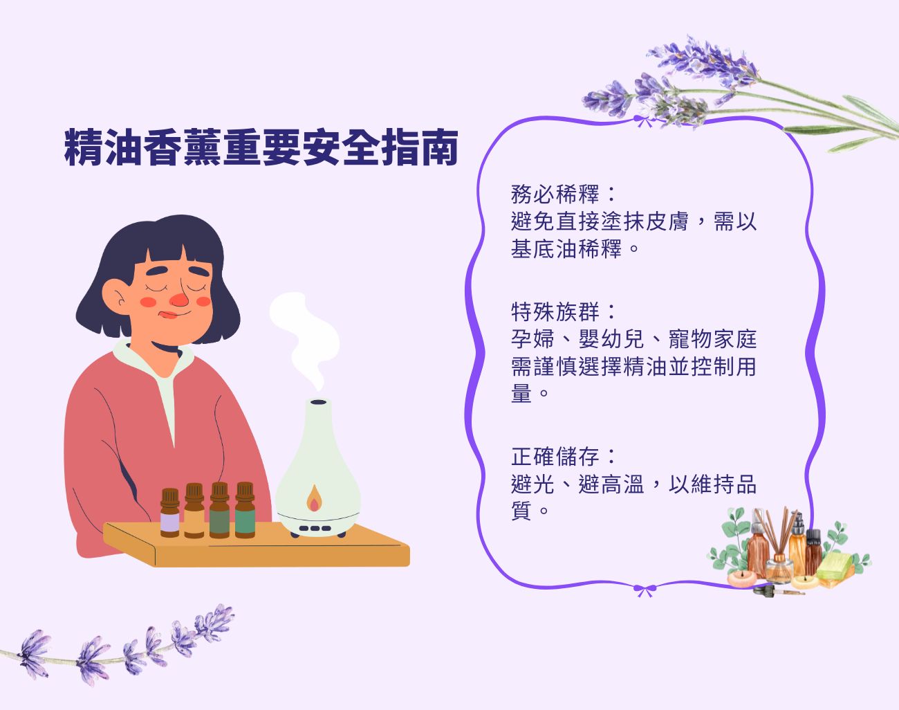 香薰禮品指南, 香氛禮品, 擴香, 精油, 香氛蠟燭, 香薰套裝, 客製化香薰禮品, 香氛送禮, 居家香氣, 禮品推薦