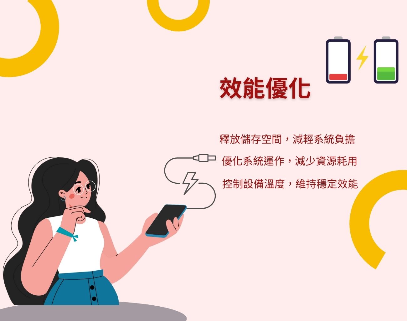 手機保養, 手機壽命, 訂製化手機周邊, 手機維護, 手機省錢