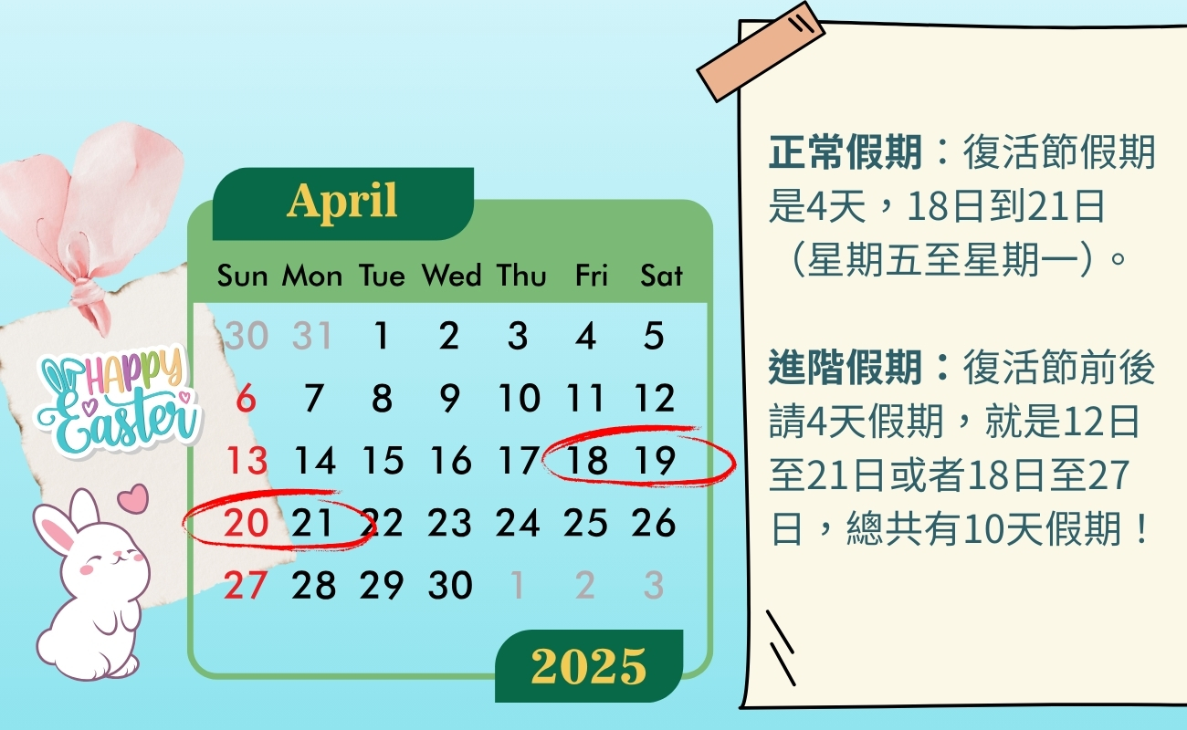 復活節彩蛋, 復活節禮品, 香港復活節, 客製化禮品, 復活節活動