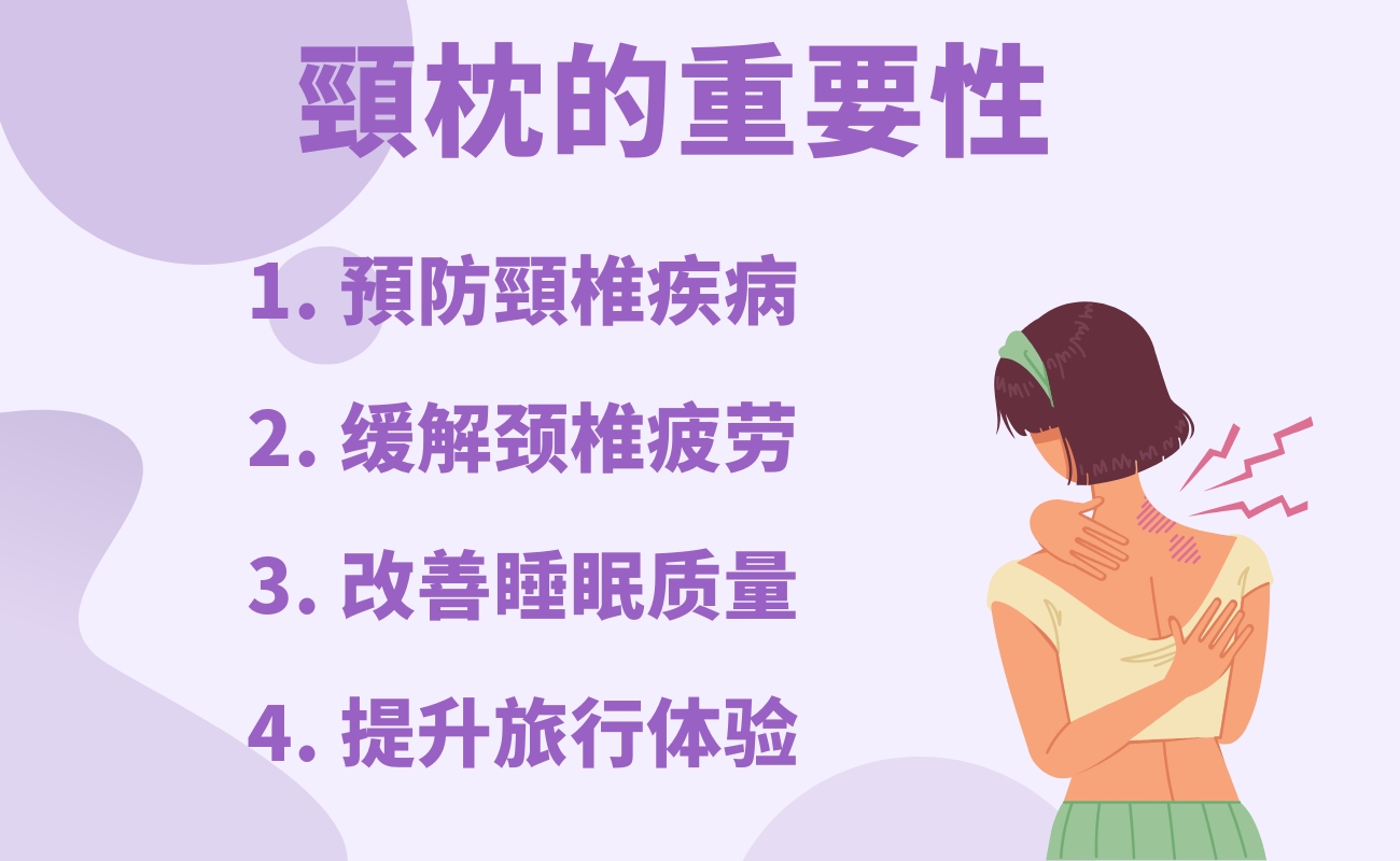 頸枕用法, U型枕, 頸椎壓力, 旅行必備, 旅行禮品