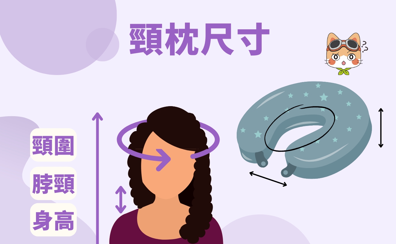 頸枕用法, U型枕, 頸椎壓力, 旅行必備, 旅行禮品