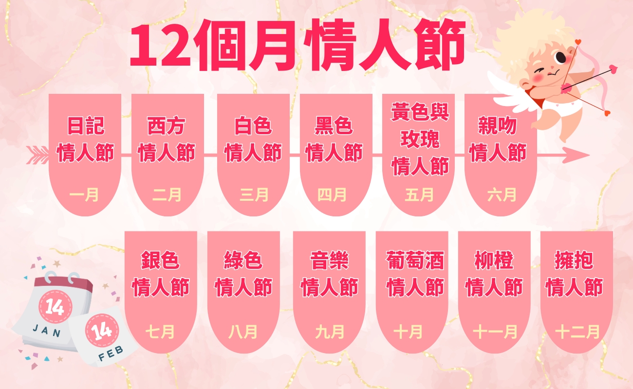 情人節, 情人節禮品, 甜蜜, 浪漫, 情侶