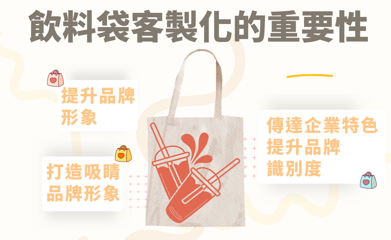 客製化飲料袋,咖啡杯套,品牌形象,獨特亮眼,多元材質