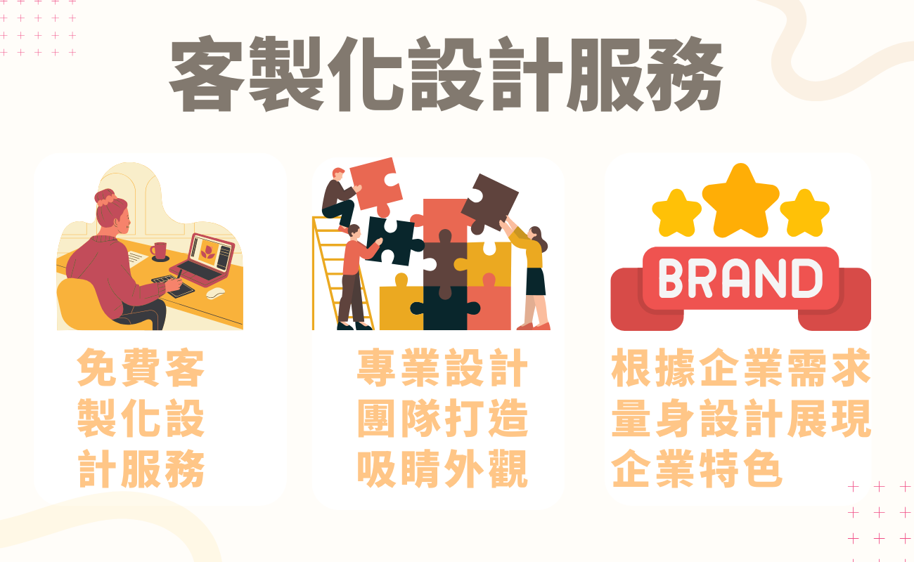 客製化飲料袋,咖啡杯套,品牌形象,獨特亮眼,多元材質