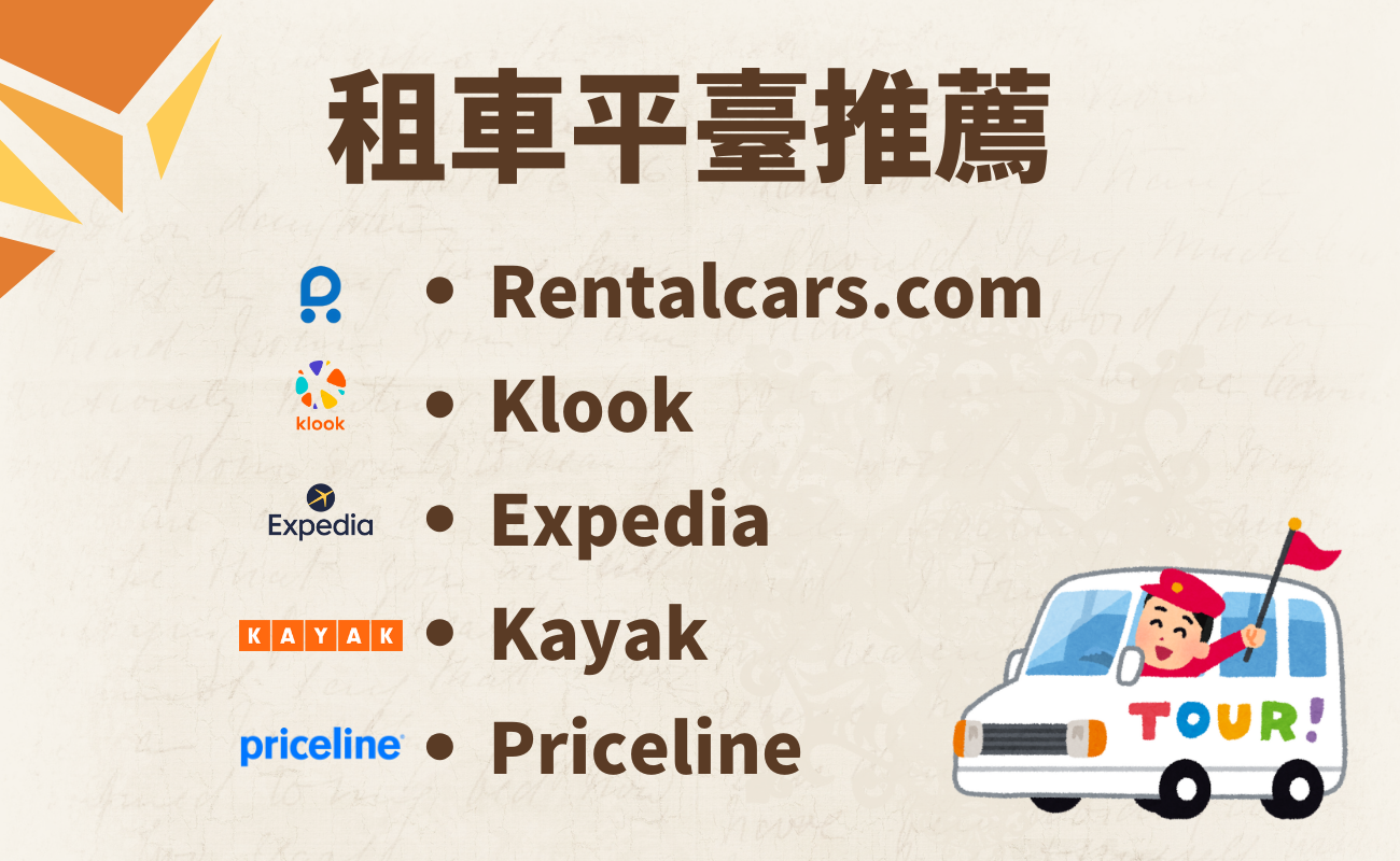 自駕遊,新手必看,安全駕駛,旅行禮品,客製化禮品