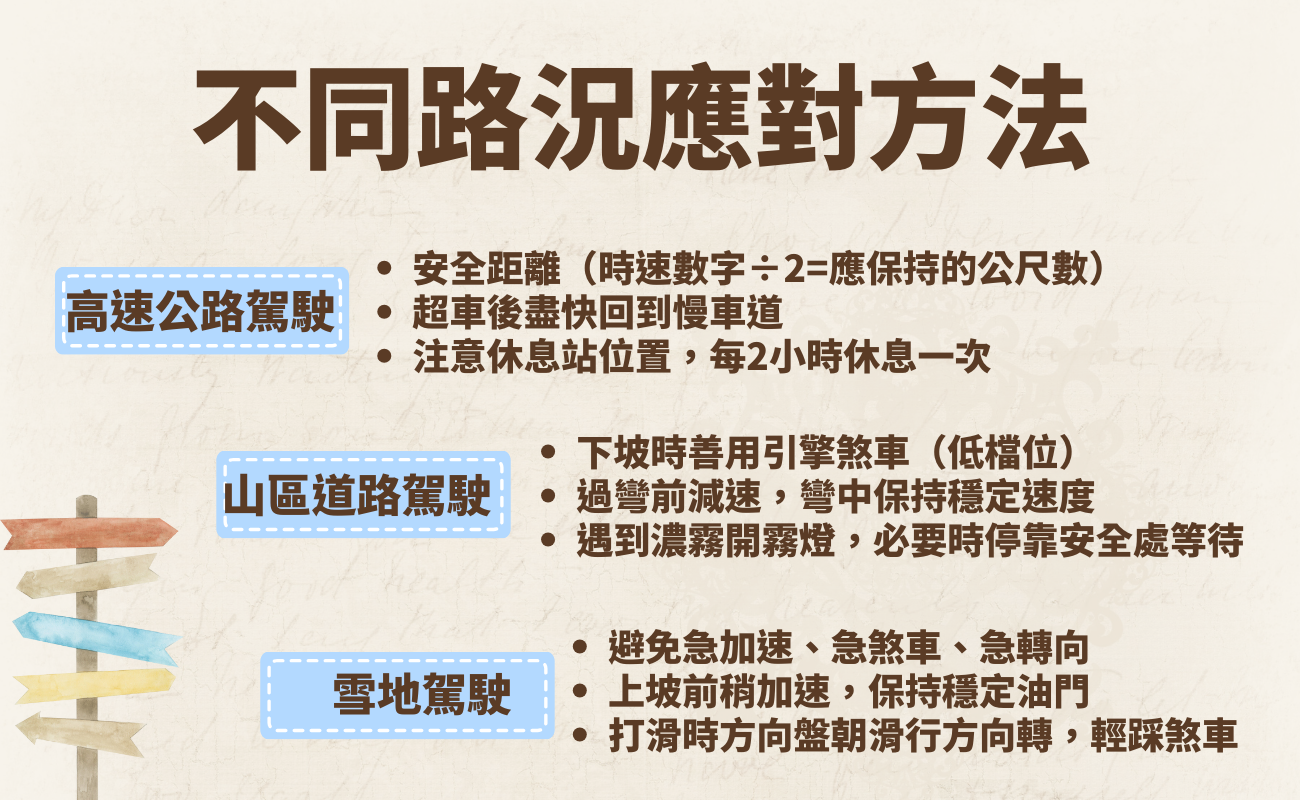 自駕遊,新手必看,安全駕駛,旅行禮品,客製化禮品