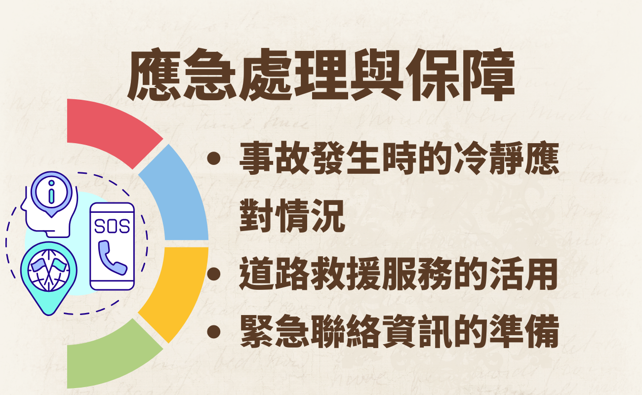 自駕遊,新手必看,安全駕駛,旅行禮品,客製化禮品
