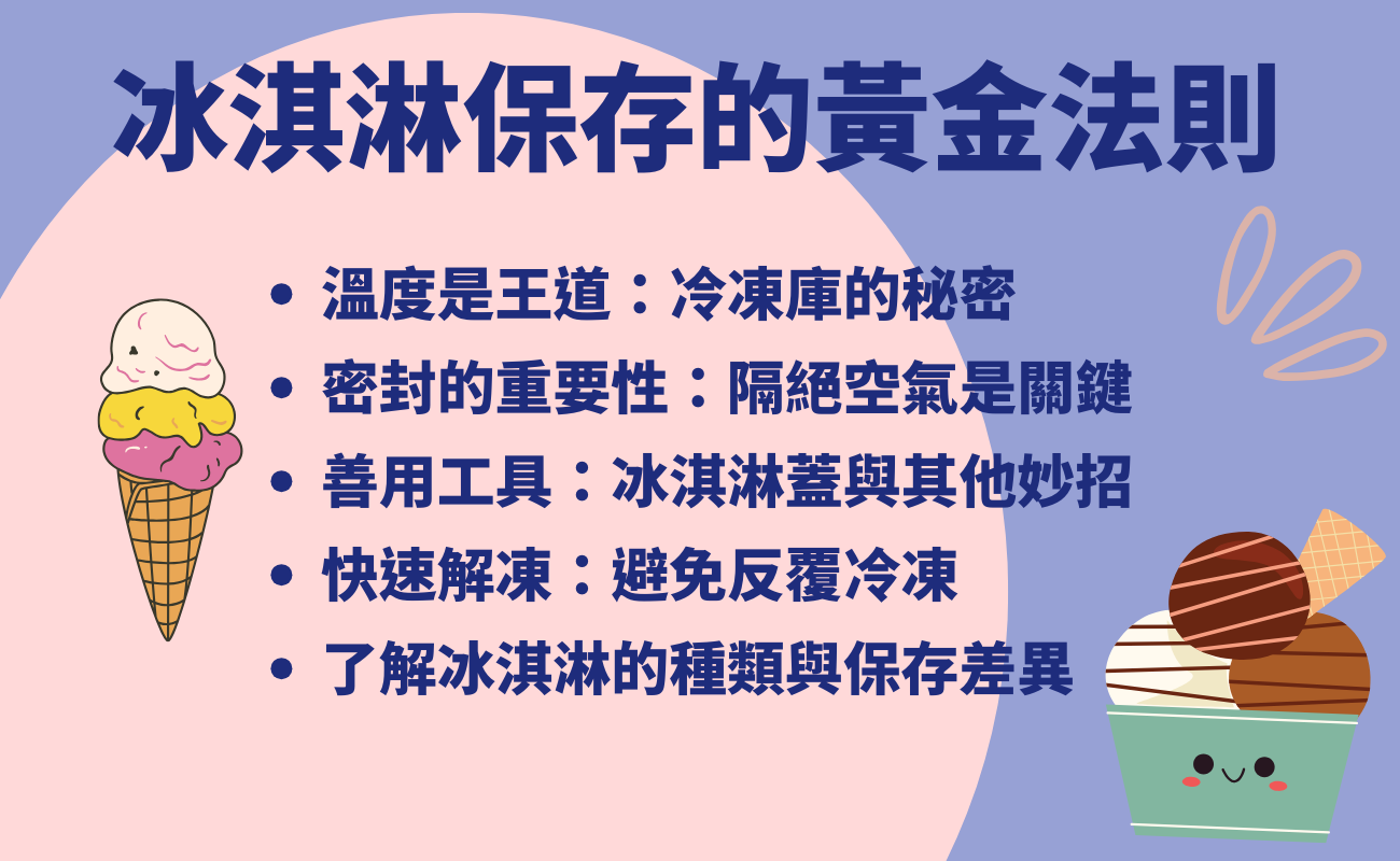 冰淇淋保存, 保冷袋, 客製化禮品, 冰淇淋禮品, 冰淇淋
