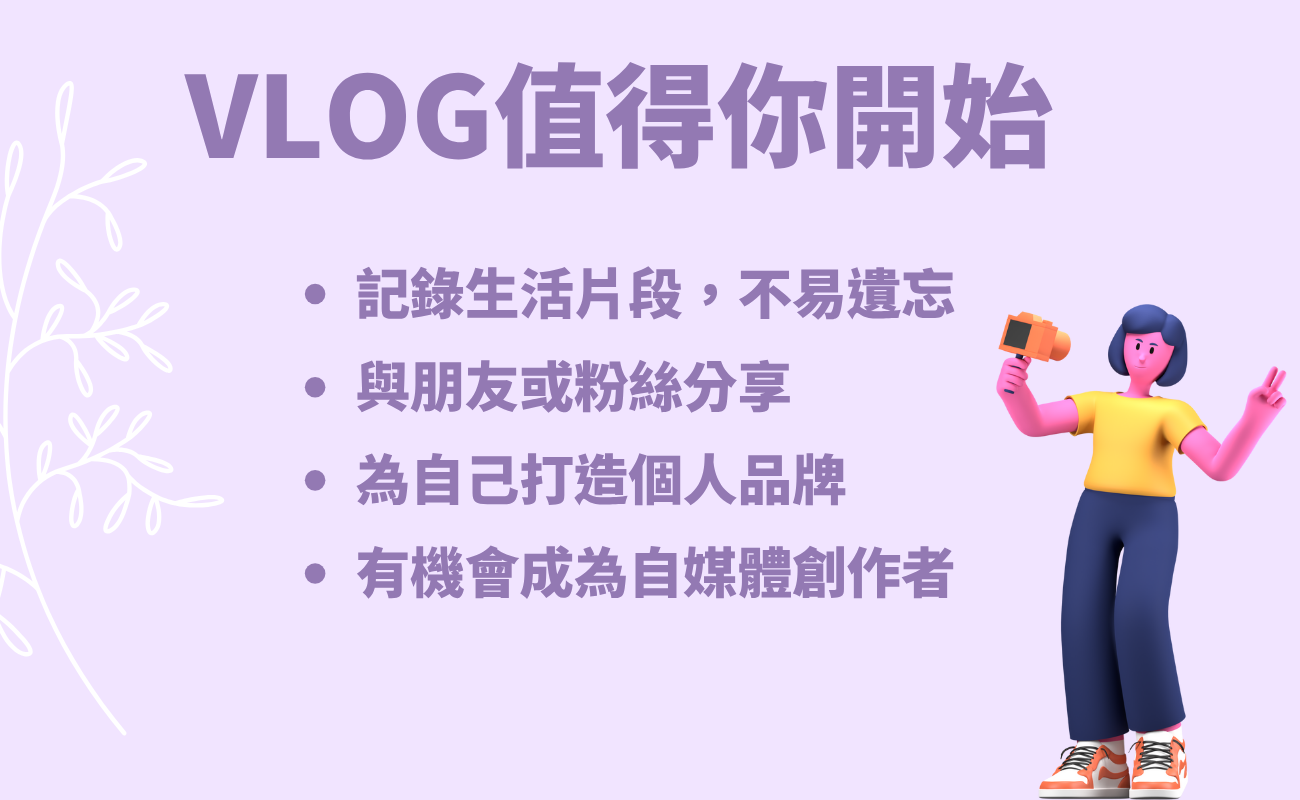 CCD相機, 運動相機, Vlog拍攝, 客製化禮品, 復古風格, 相機記錄VLOG