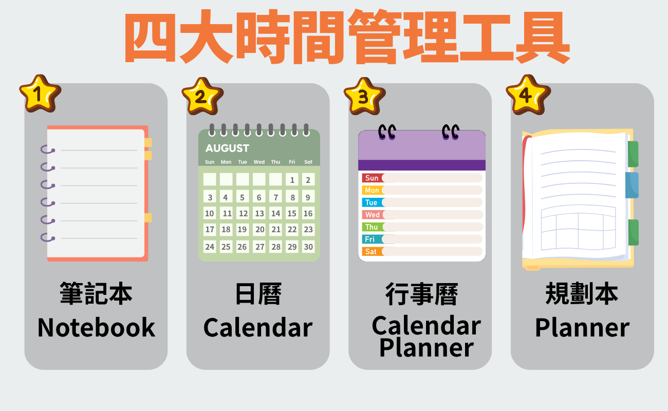 客製化行事曆,客製化筆記本,客製化日曆,時間管理,禮品推薦