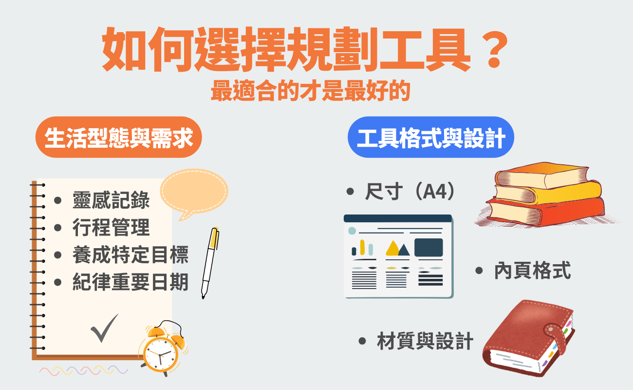 客製化行事曆,客製化筆記本,客製化日曆,時間管理,禮品推薦