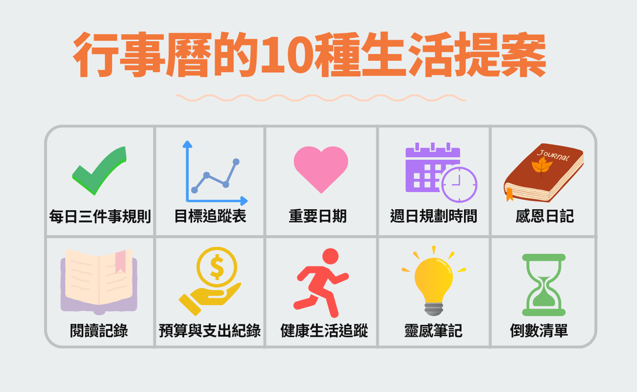 客製化行事曆,客製化筆記本,客製化日曆,時間管理,禮品推薦