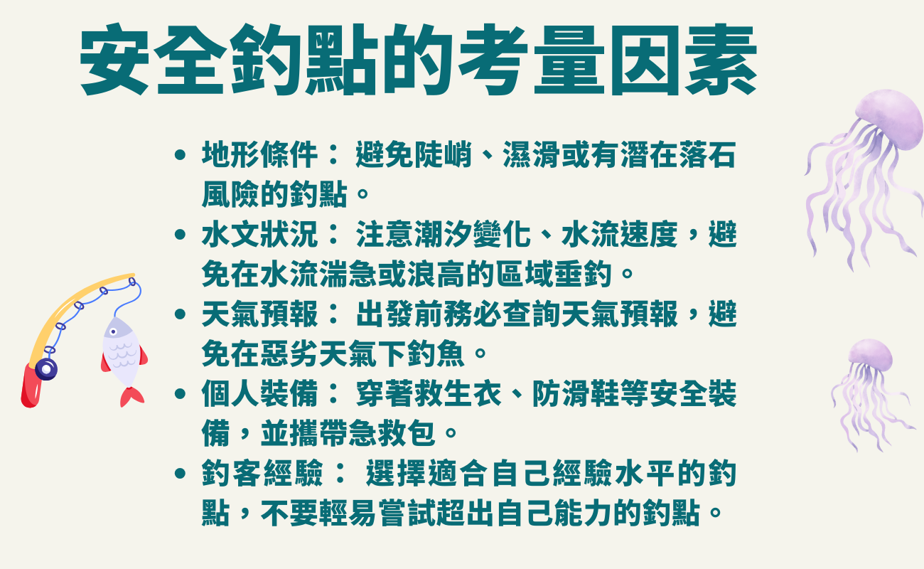 釣魚禮品, 客製化, 安全釣魚, 釣魚周邊,安全釣點, 釣魚技巧, 釣場推薦, 新手釣魚, 釣魚裝備