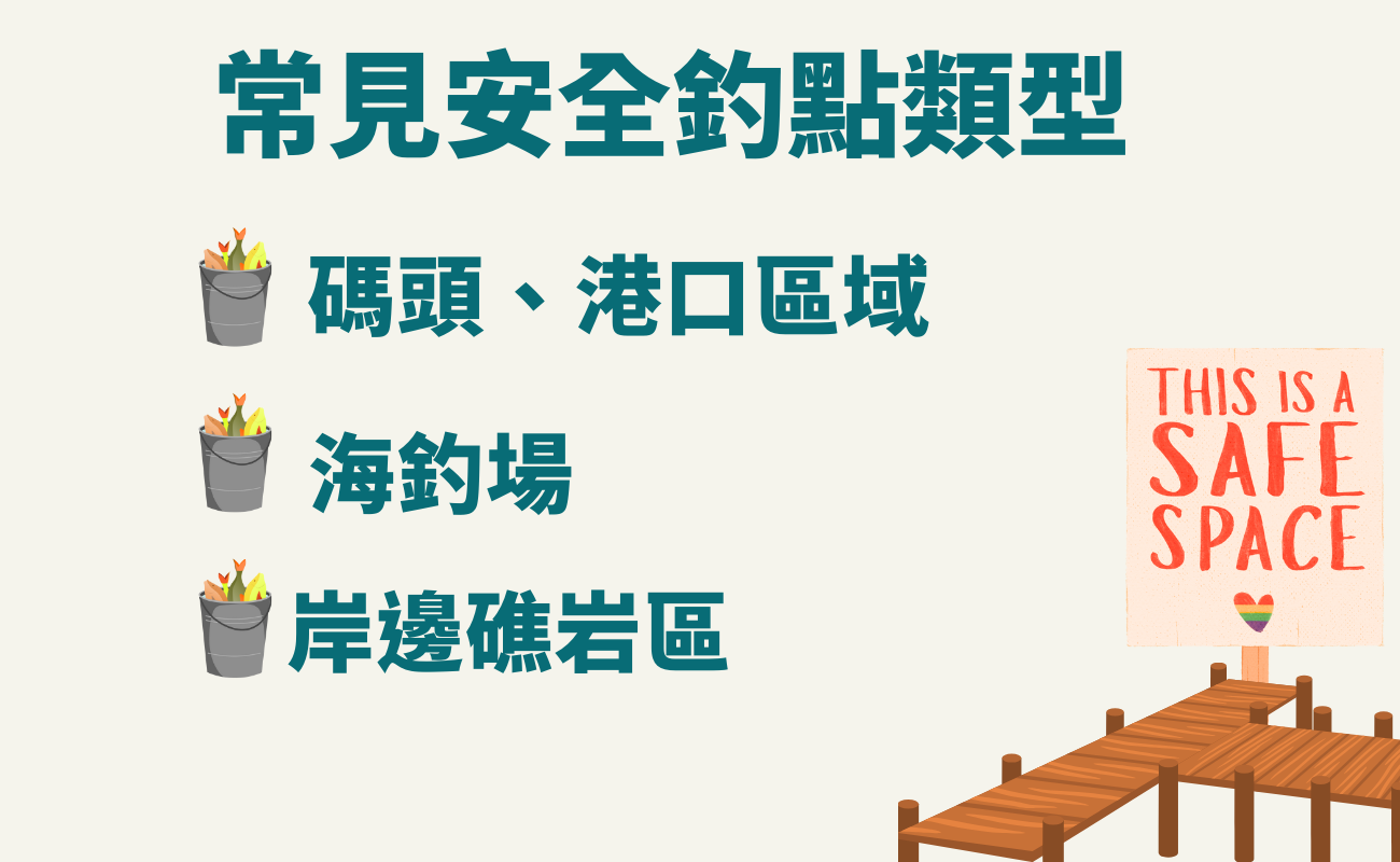 釣魚禮品, 客製化, 安全釣魚, 釣魚周邊,安全釣點, 釣魚技巧, 釣場推薦, 新手釣魚, 釣魚裝備