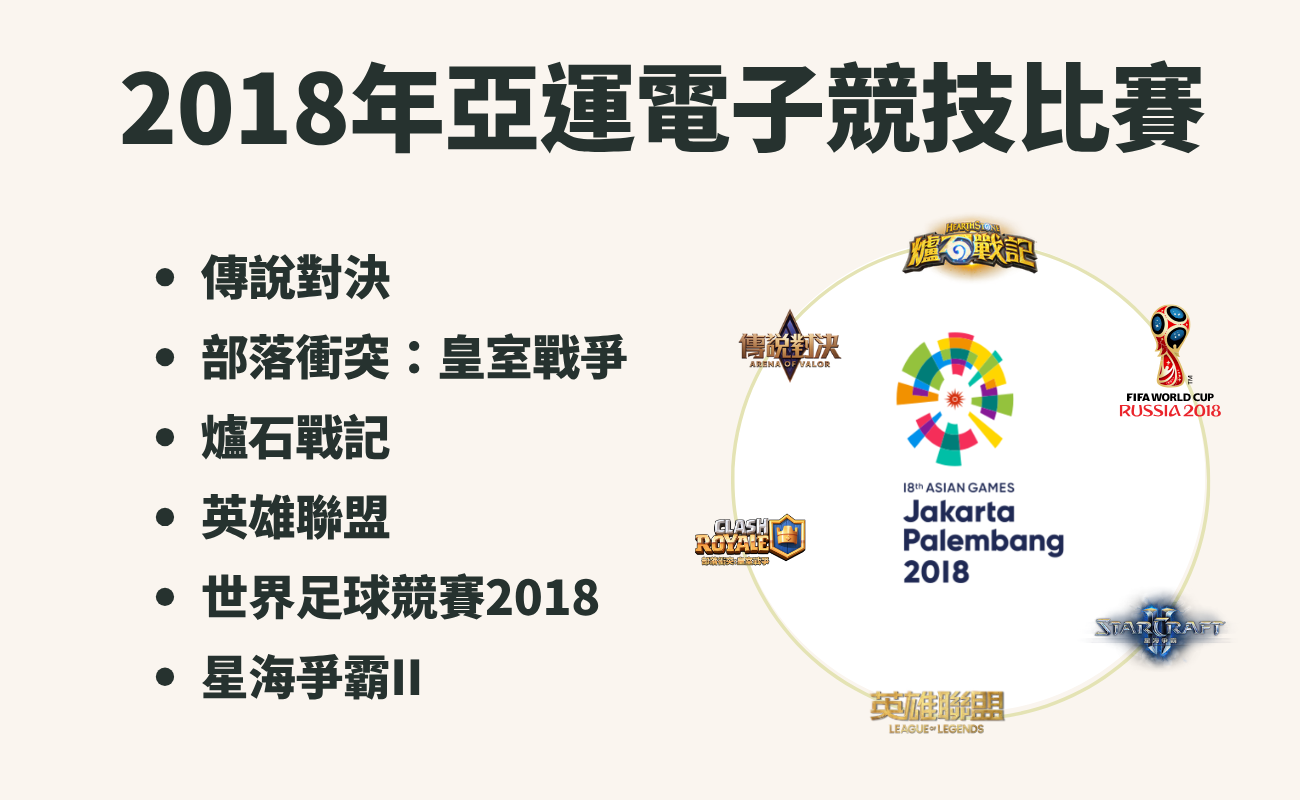 電競, 電腦周邊, 電競滑鼠, 機械鍵盤, 電競耳機, 高刷新率顯示器, 客製化禮品