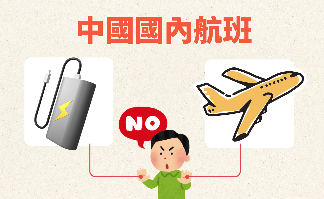行動電源, 3C認證, 中國海關, 客製化禮品, CCC標誌, 移動電源, Power Bank, 充電寶, 尿袋