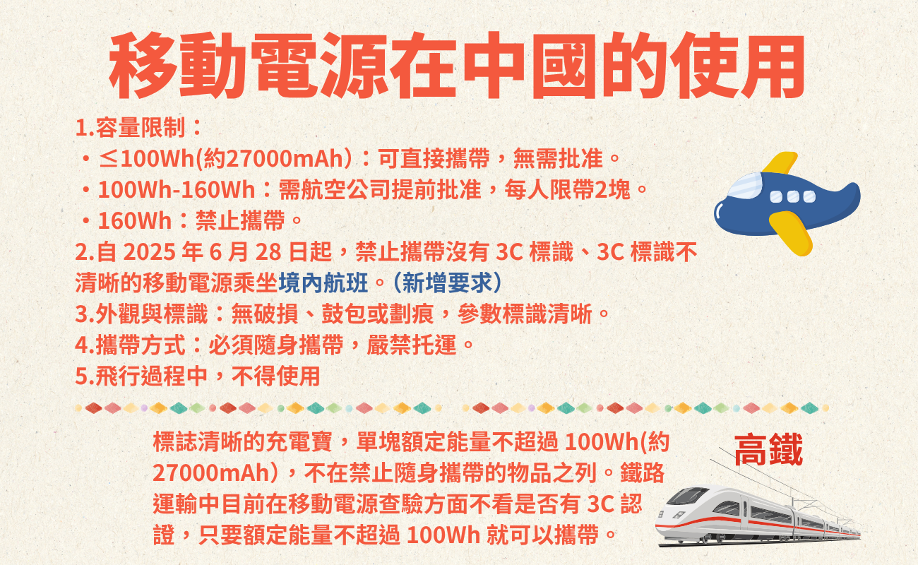 行動電源, 3C認證, 中國海關, 客製化禮品, CCC標誌, 移動電源, Power Bank, 充電寶, 尿袋