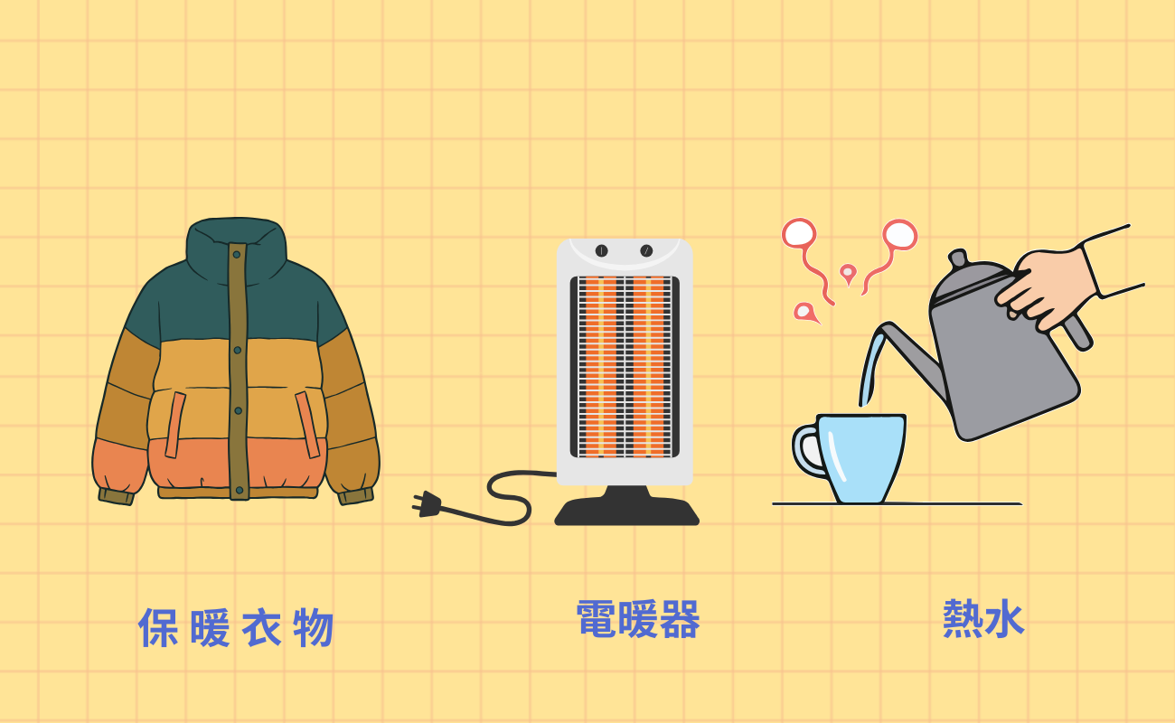 冬季保暖小物, 暖手寶, 頸枕熱水袋, 抱枕暖手毯, 燜燒罐, 冬天保暖, 冬季送禮, 冬天小物推薦, CP值高保暖用品