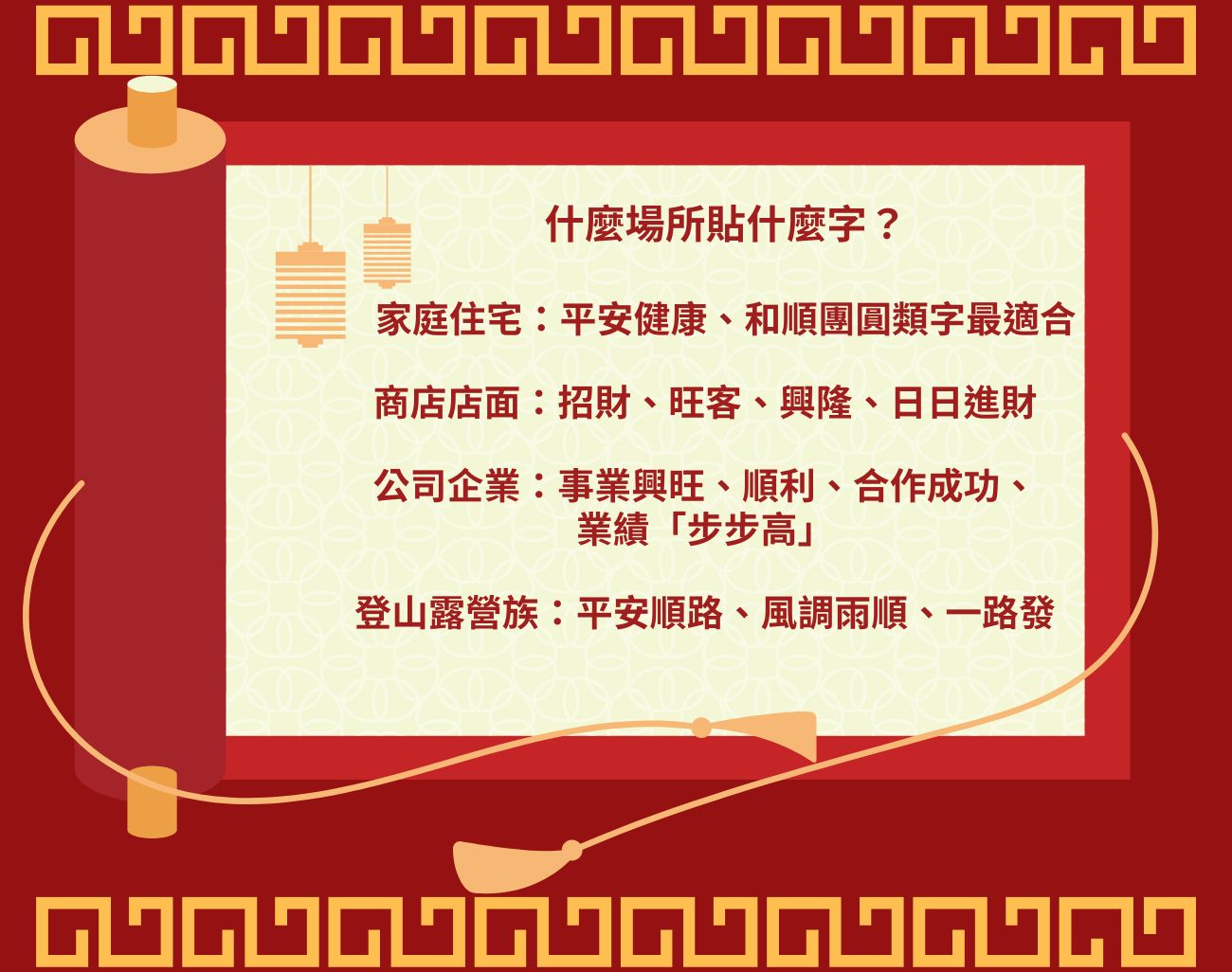 春聯禁忌