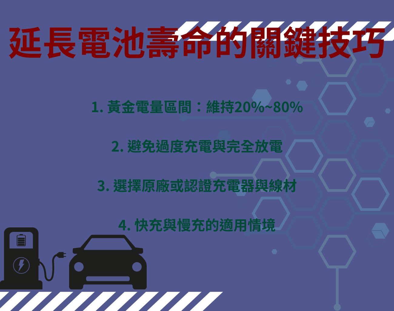 延長電子產品續航
