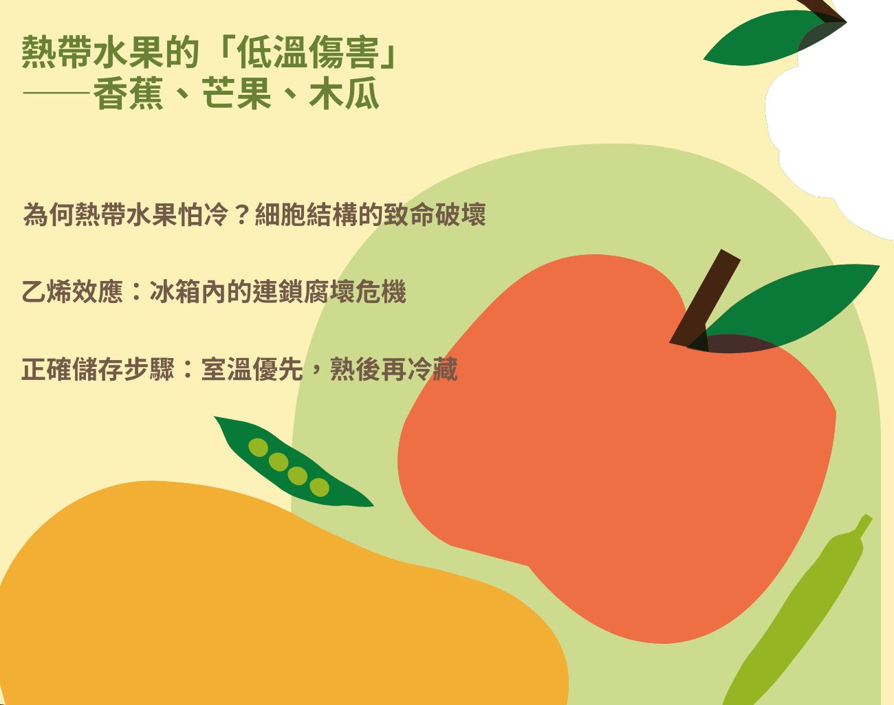 冰箱