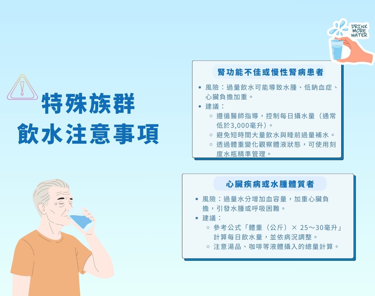 健康飲水指南、正確補水量、過量飲水風險、個體飲水差異、科學飲水建議、訂製化保溫杯、禮品杯具套件、健康生活禮品、企業贈品推薦