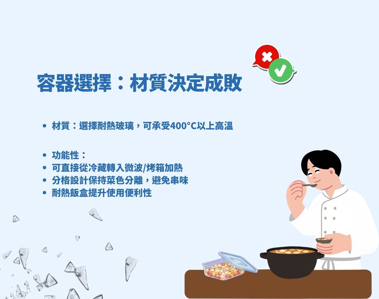 玻璃保鮮盒, 保鮮盒使用禁忌,保鮮盒水氣滋生細菌, 熱食保鮮技巧, 食物變味原因, 水氣回滲, 廚房收納容器, 訂製化玻璃保鮮盒