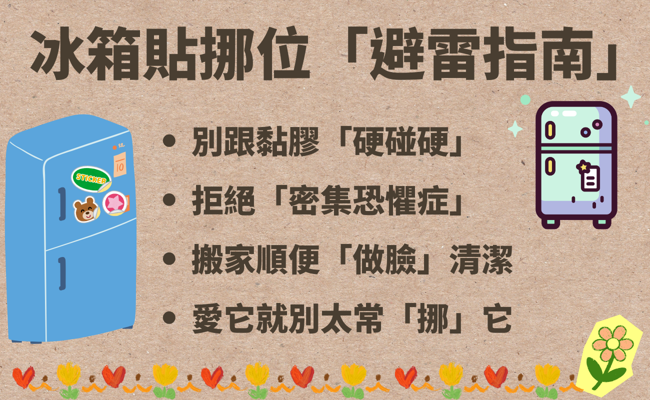 冰箱貼, 冰箱貼要挪位置嗎, 冰箱貼會留痕嗎, 冰箱貼滑落怎麼辦, 冰箱貼排版, 冰箱貼美化, 冰箱貼清潔, 不留痕冰箱貼, 冰箱門裝飾, 居家收納小物, 廚房美化, 冰箱貼怎麼貼, 磁鐵冰箱貼, 冰箱貼推薦, 冰箱貼設計