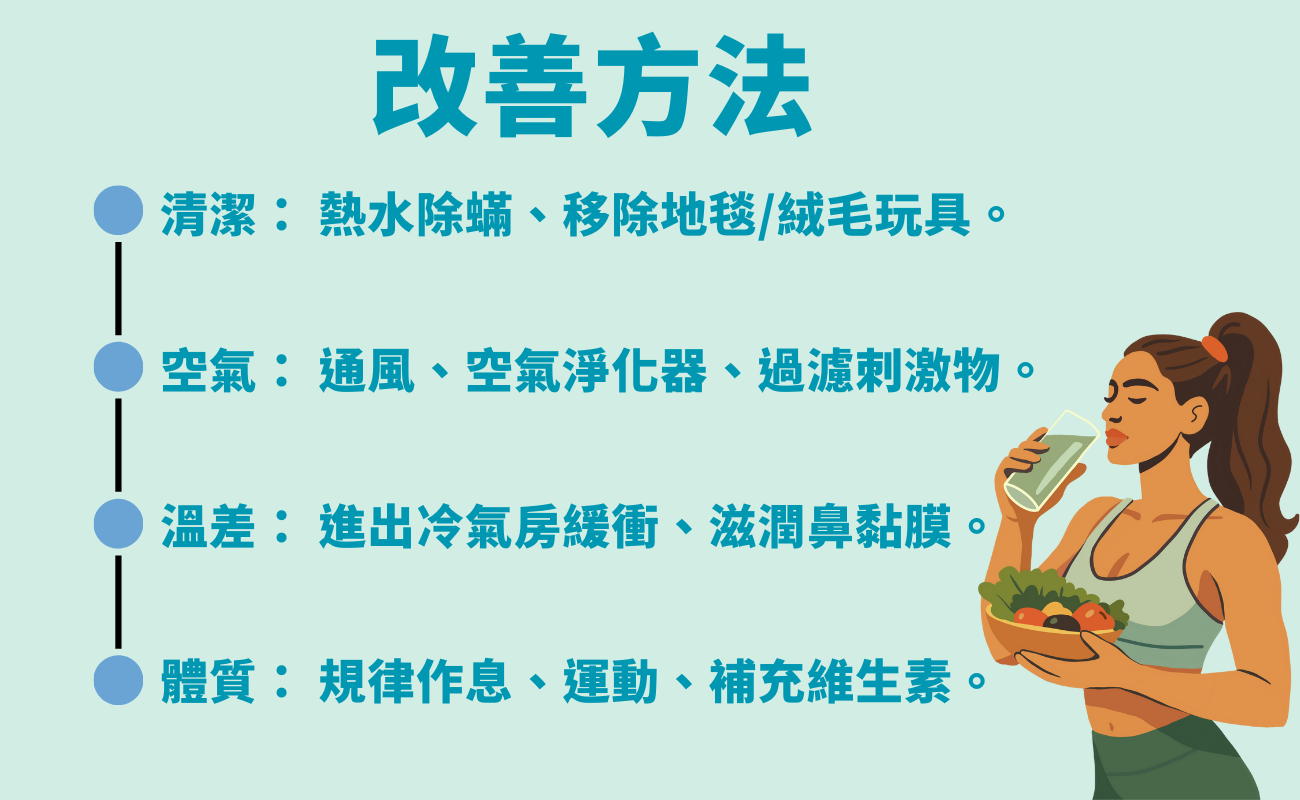 連續打噴嚏, 過敏性鼻炎原因, 血管運動型鼻炎, 感冒與過敏區別, 空氣清淨機推薦, 抗敏藥盒, 醫療保健禮品, 塵蟎過敏改善, 鼻塞流鼻涕, 呼吸道健康管理