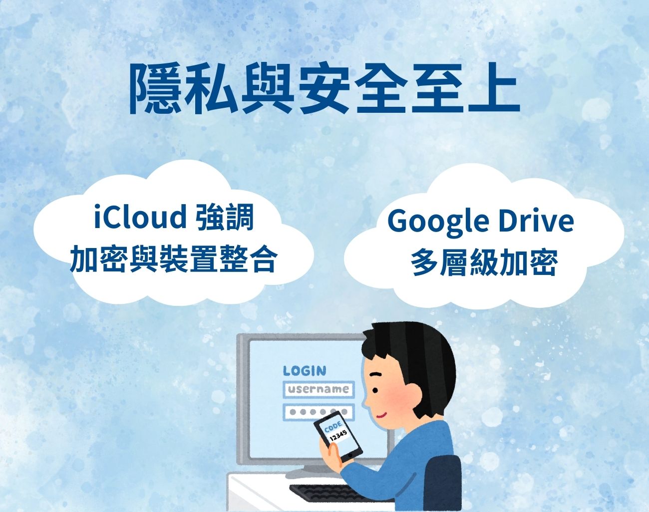 雲端選容量大還是隱私強