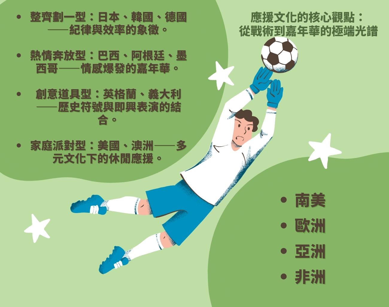世界杯