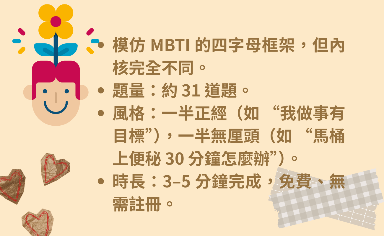 SBTI 測試, 傻乎乎人格測試, 精神狀態測試, SBTI 是什麼, 壓力測試推薦, 療癒小物推薦