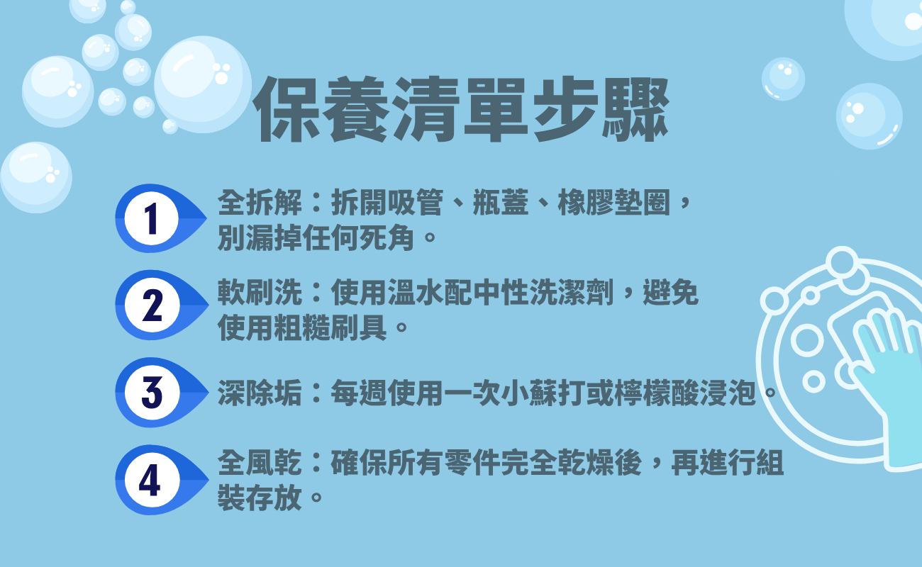 運動水樽推薦, 水樽清潔方法, 運動水壺異味去除, 不鏽鋼水樽保養, 塑膠水樽清洗