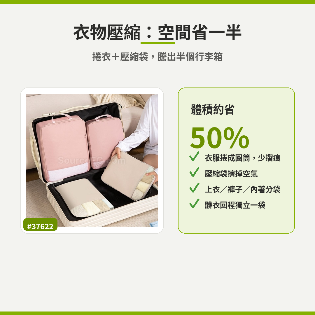 出差收納, 旅行收納袋, 行李整理, 衣物壓縮袋, 證件收納包, RFID防盜刷, 數據線收納, 乾濕分離盥洗包, 摺疊購物袋, 商務送禮, 企業贈品, 員工出差禮